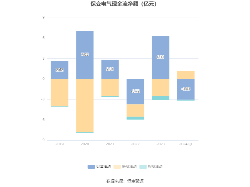 2024澳门精准正版资料大全,稳定性方案解析_理财版11.209