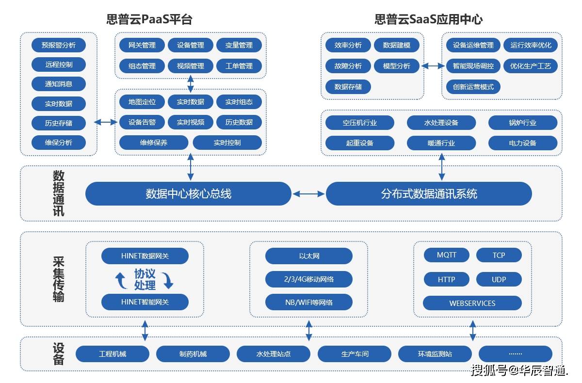 澳门天天彩每期自动更新大全,数据实施整合方案_Max95.724