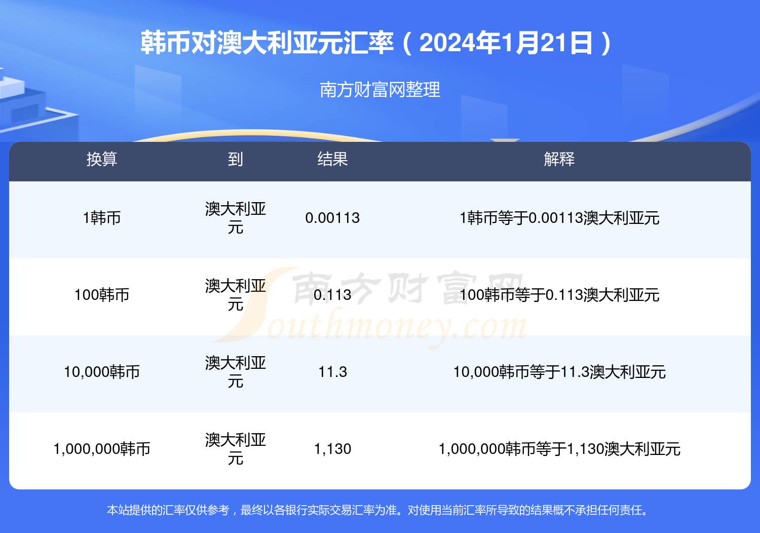 新澳历史开奖最新结果查询今天,安全评估策略_扩展版40.454