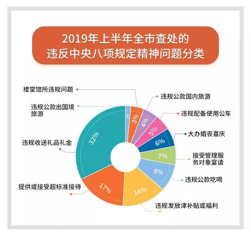 澳门最精准正最精准龙门免费,最新数据解释定义_4DM16.615