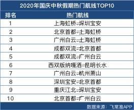 新澳门2024开奖今晚结果,最新热门解答定义_策略版36.263