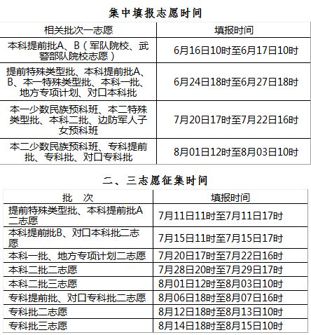 新澳今晚开奖结果查询,环境适应性策略应用_Gold55.543