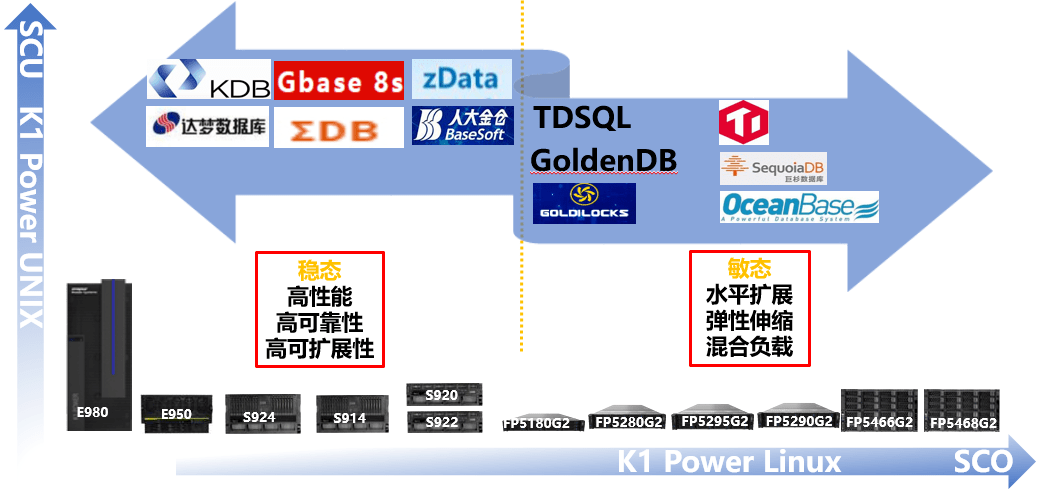 7777788888管家婆老家,全面应用数据分析_C版31.585