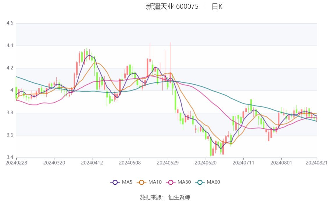 新奥2024年免费资料大全,持久设计方案_精装版31.668