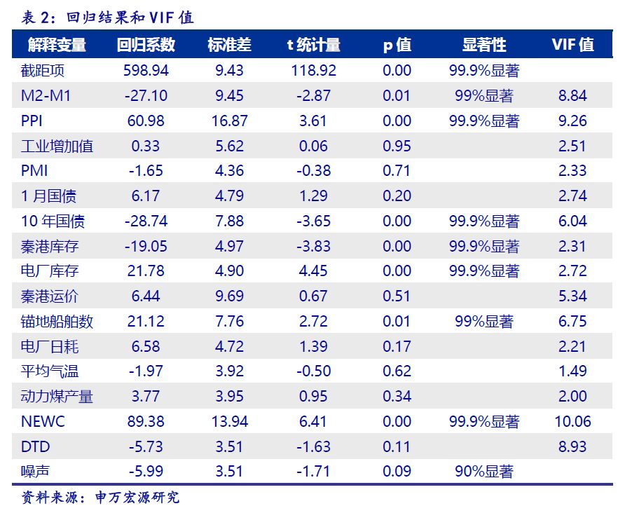 奥门今晚开奖结果+开奖记录,符合性策略定义研究_iShop18.530