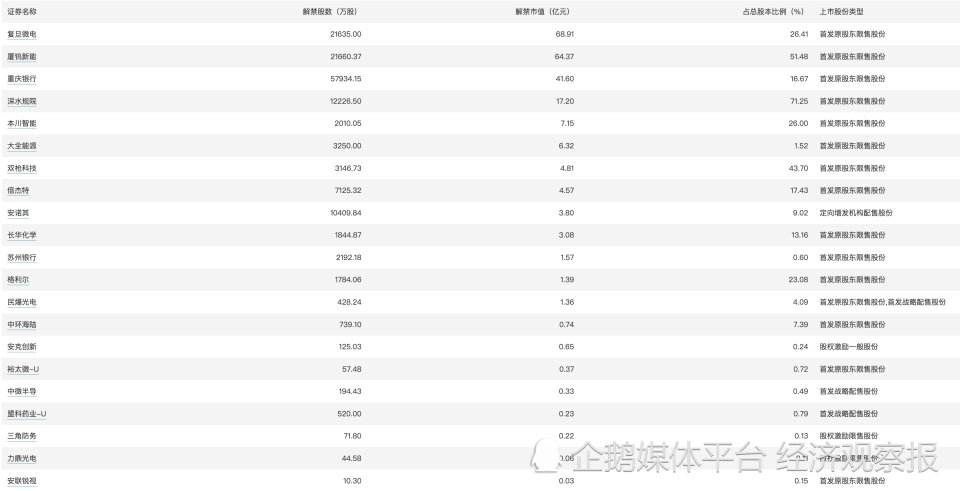 2024新奥历史开奖记录公布,全面理解执行计划_X版53.799