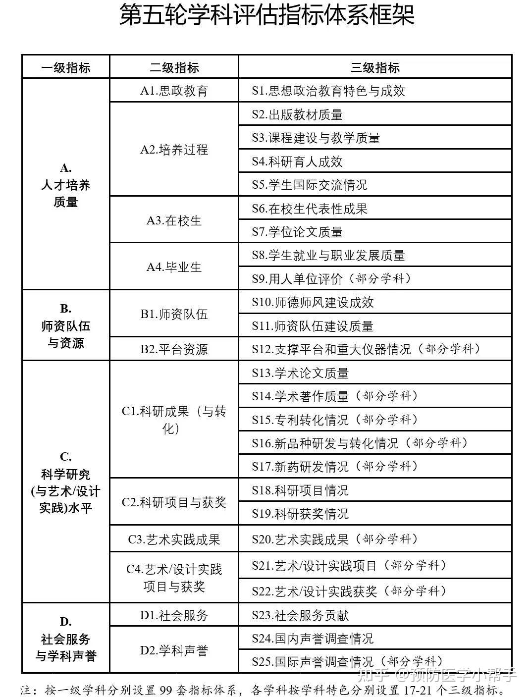 新奥长期免费公开资料,结构化计划评估_iShop71.333