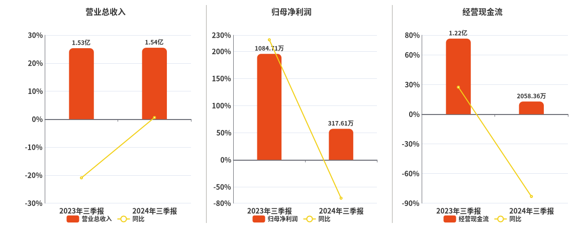 2024香港开奖记录查询表格,互动性策略解析_W65.317