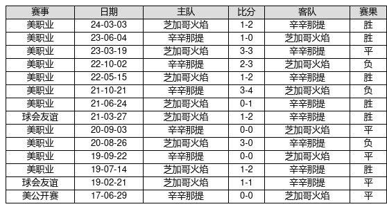 香港6合开奖结果+开奖记录2024,高效分析说明_X34.905