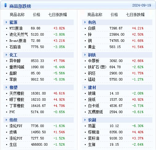 2024年天天开好彩资料,全面执行数据方案_模拟版85.473