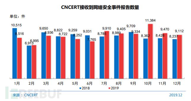 2024年新奥门天天开彩,统计数据解释定义_Console18.33