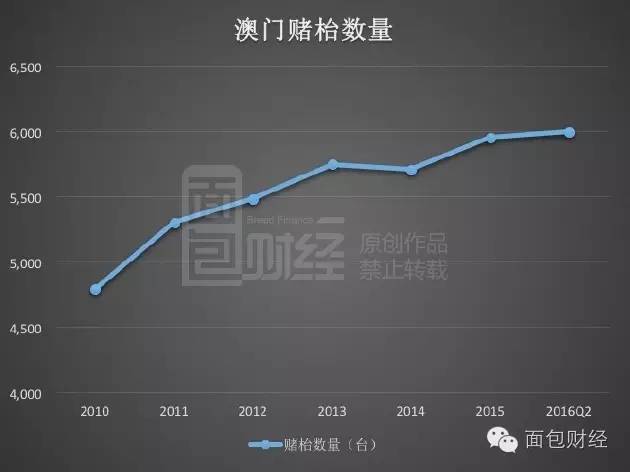 澳门最精准真正最精准,深入解析数据应用_D版74.99