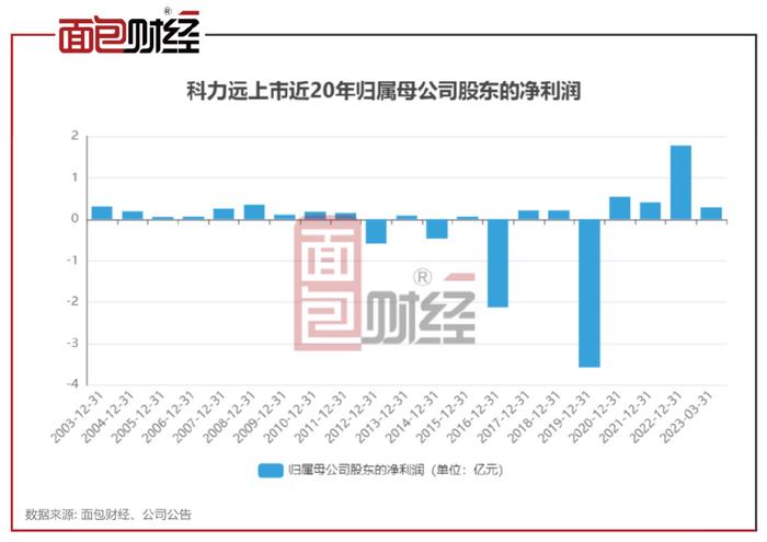 王中王72396.cσm.72326查询精选16码一,深入解析数据应用_运动版93.512