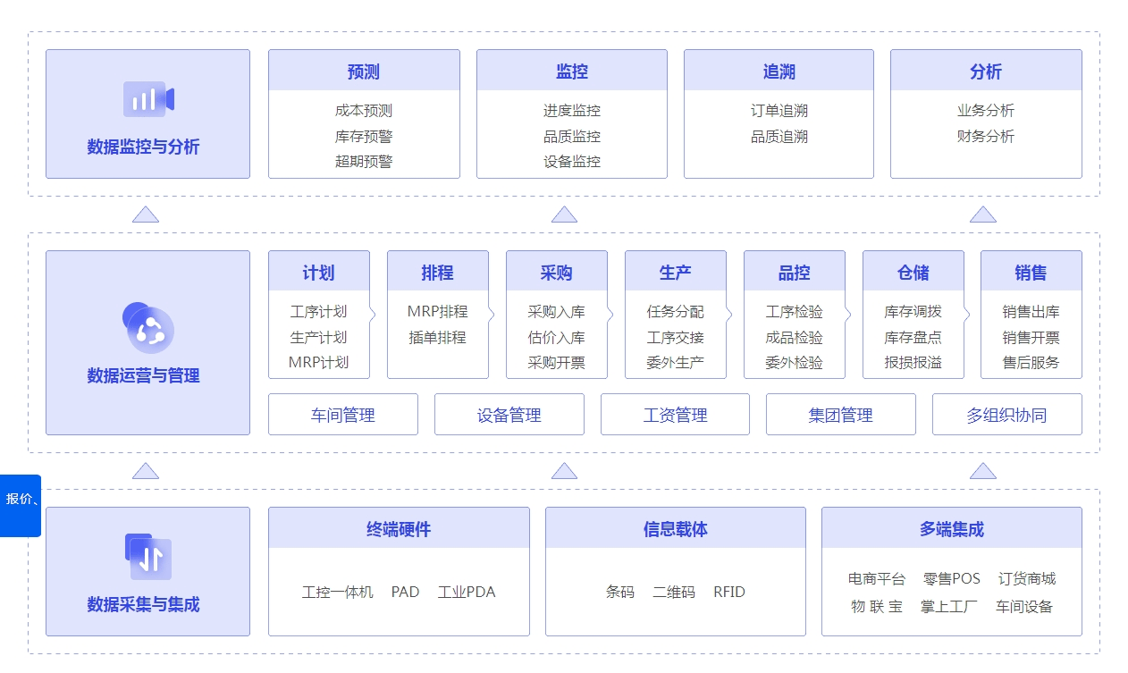 管家婆一票一码资料,战略性方案优化_FT84.254