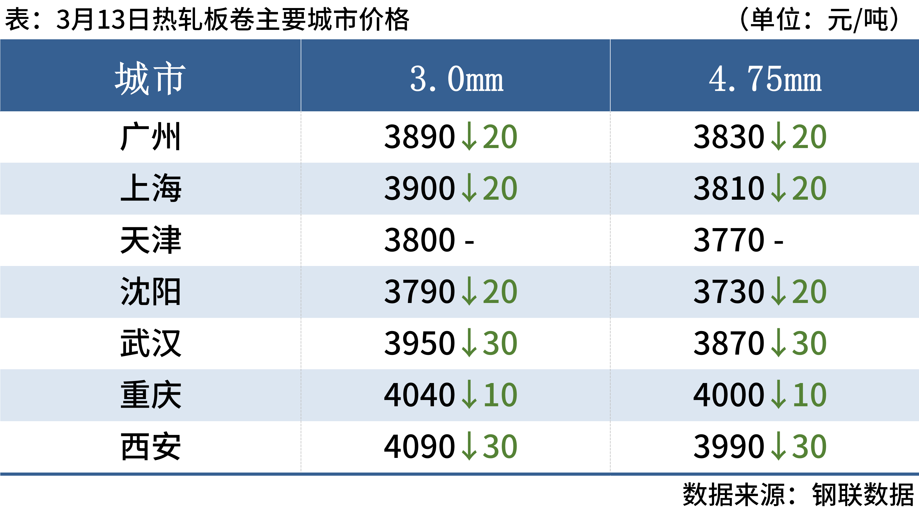 2024天天彩资料大全免费600,快速响应执行策略_T89.162