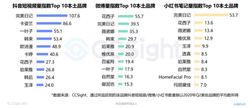 二四六天天好944cc彩资料全 免费一二四天彩,数据驱动决策执行_手游版12.537