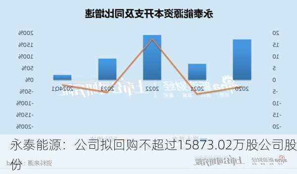 央企重组永泰能源2024,数据导向实施步骤_soft62.421