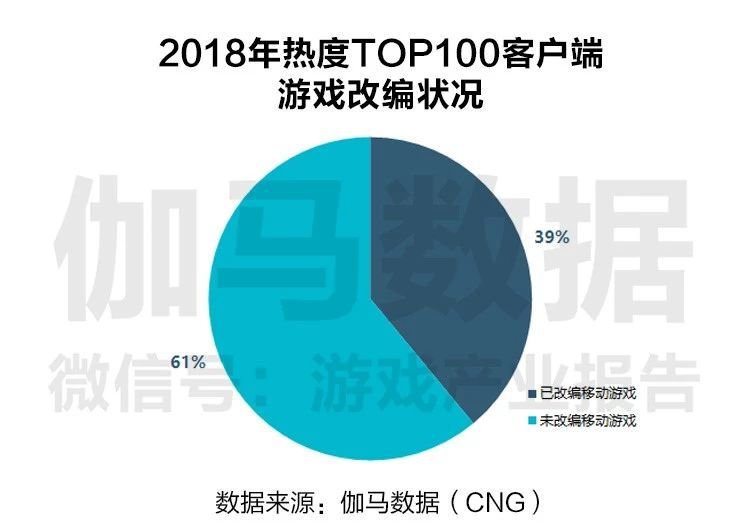 新奥最精准免费大全,实地策略评估数据_QHD13.220