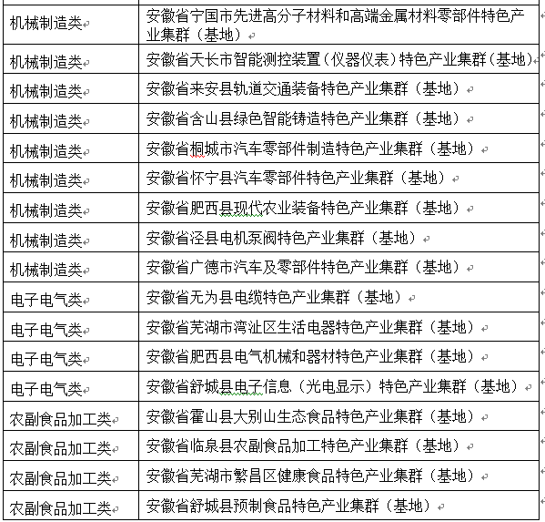 新澳门一码中精准一码免费中特,完整机制评估_RemixOS83.450