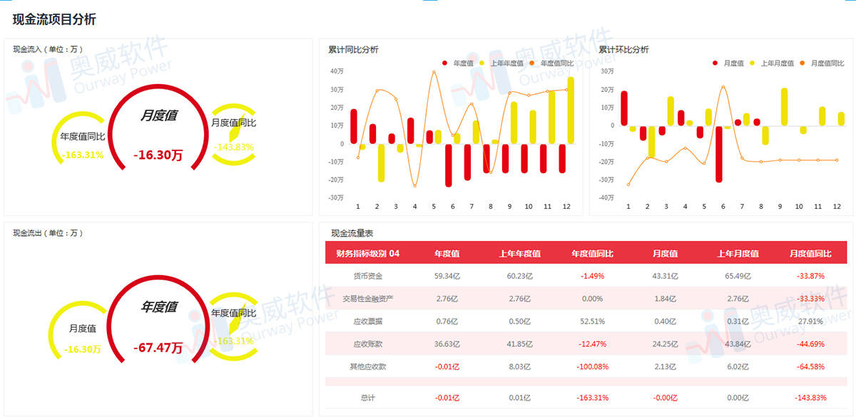 管家婆最准一码一肖,实地数据分析方案_GM版14.443