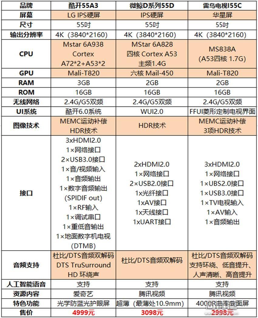 黄大仙三肖三码必中,高效设计策略_4K版12.423