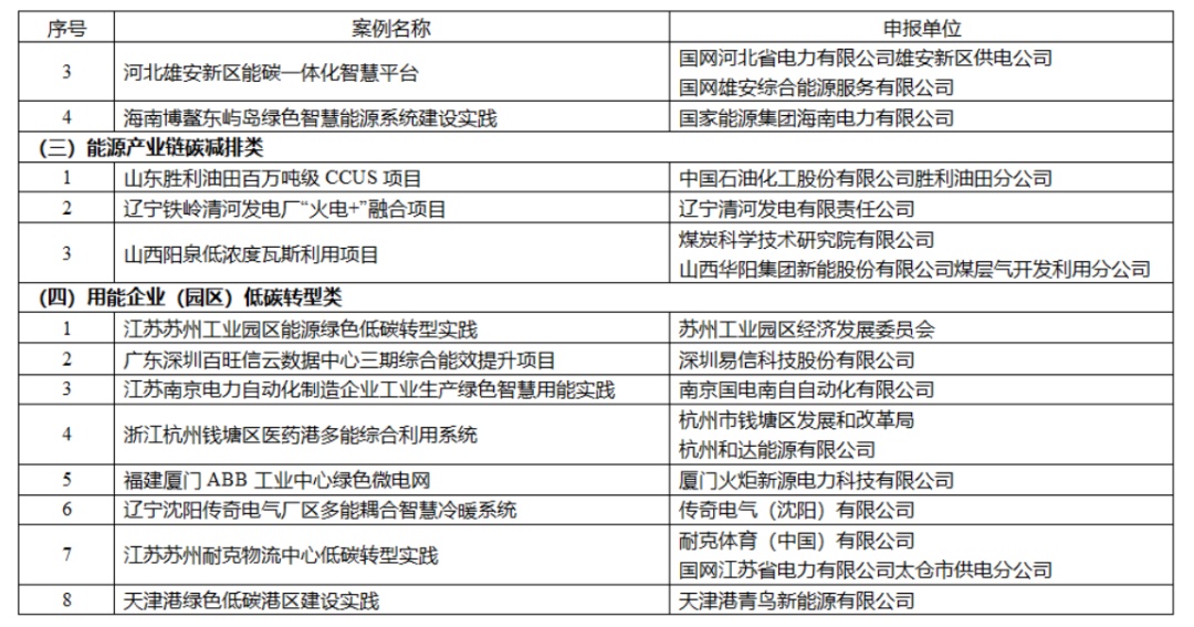 三中三必中一组澳门,广泛的解释落实方法分析_mShop28.308