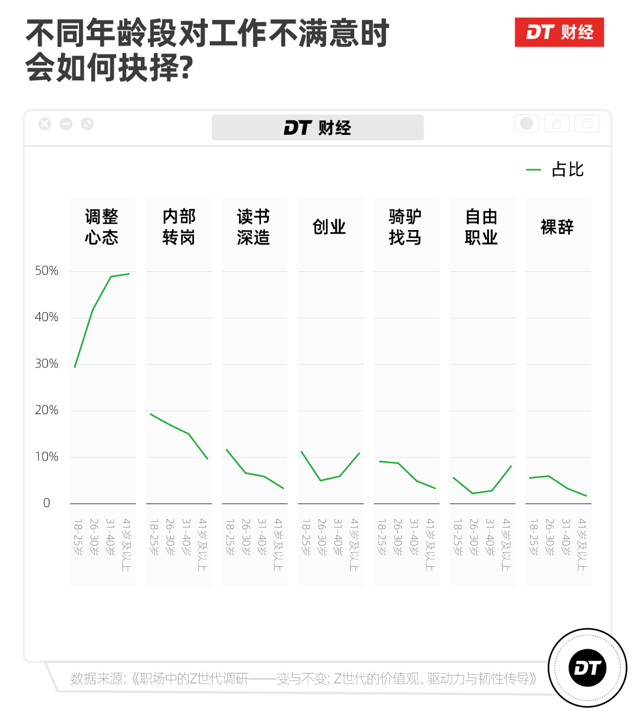 面对现实挑战，工作幸福感与家庭期望的平衡之道