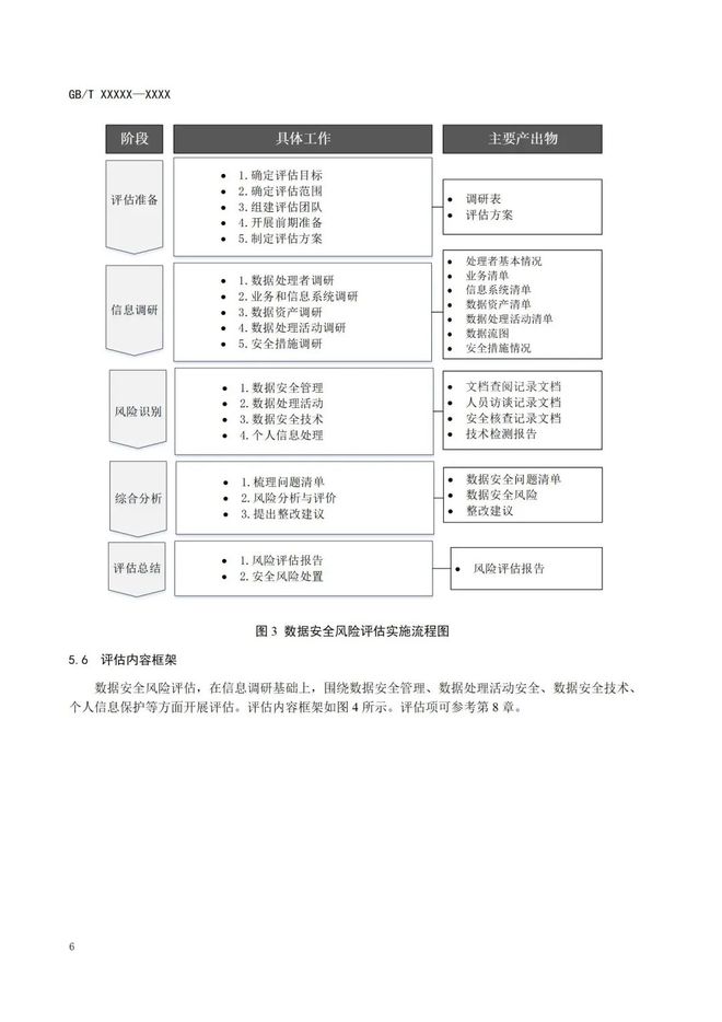 澳门最准的资料免费公开,安全策略评估方案_策略版79.47