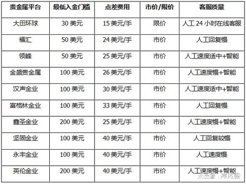 一码一肖一特一中2024,实用性执行策略讲解_经典版55.698