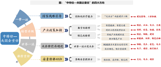 2024澳门特马今晚开奖亿彩网,专业研究解释定义_PalmOS79.295