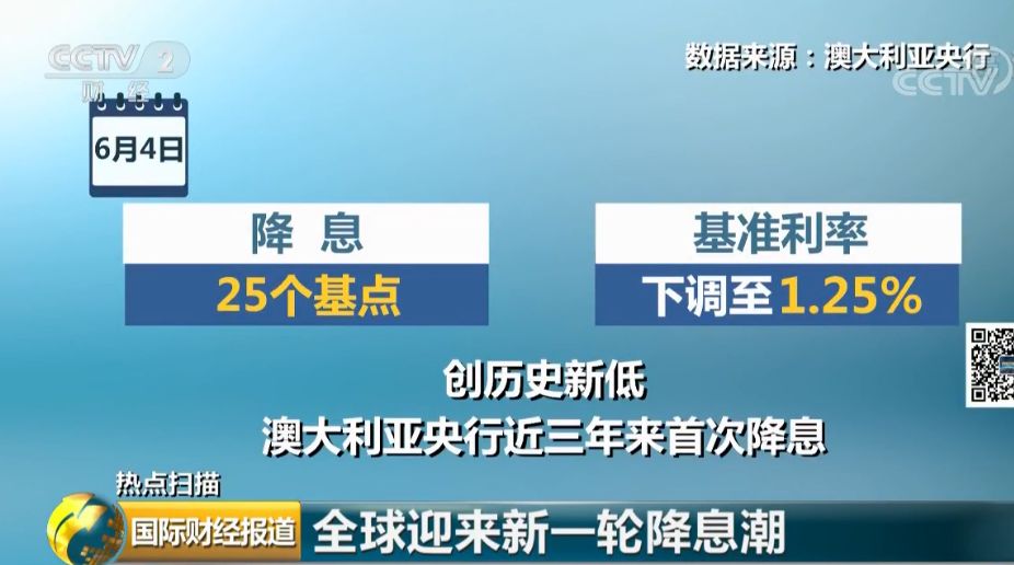 新澳历史开奖最新结果查询今天,资源整合策略实施_36068.836