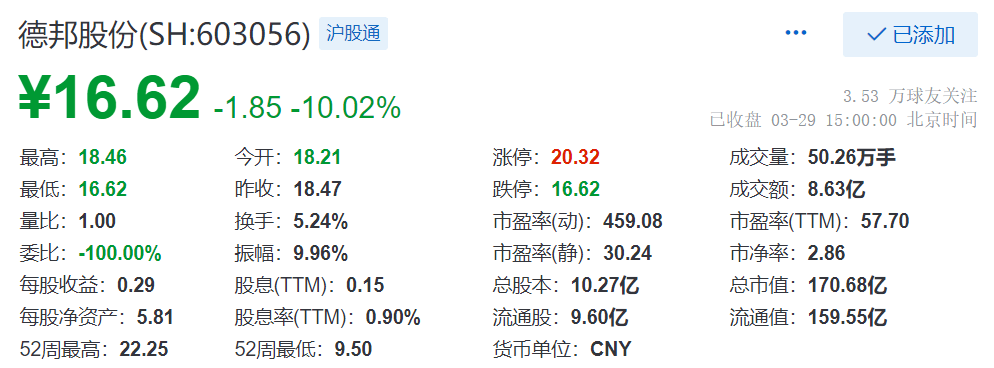 管家精准一码一肖,科学数据评估_XR39.670