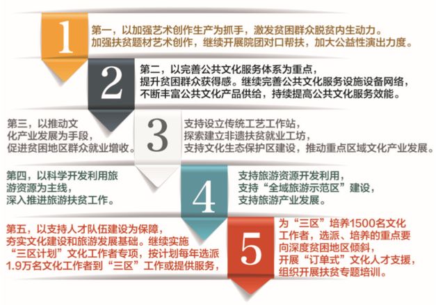 新澳内部资料精准一码,深度策略应用数据_特供版32.370