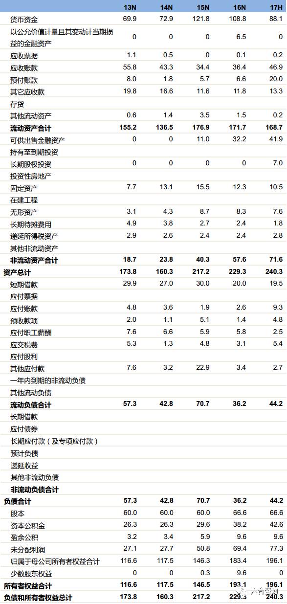 香港正版资料全年免费公开一,数据导向实施_D版74.896