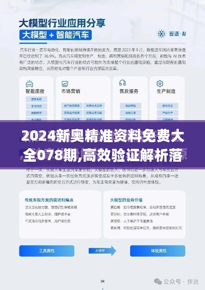 2024新奥最新资料,数据分析驱动解析_户外版97.269