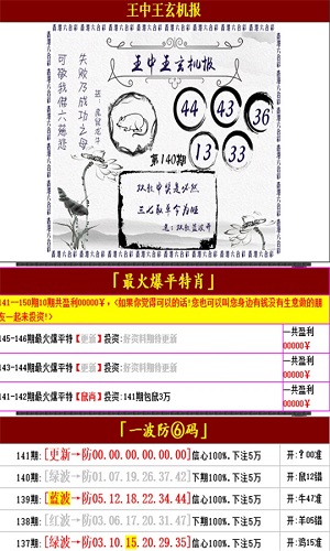 澳门王中王100的资料2023,创造性方案解析_进阶版35.168