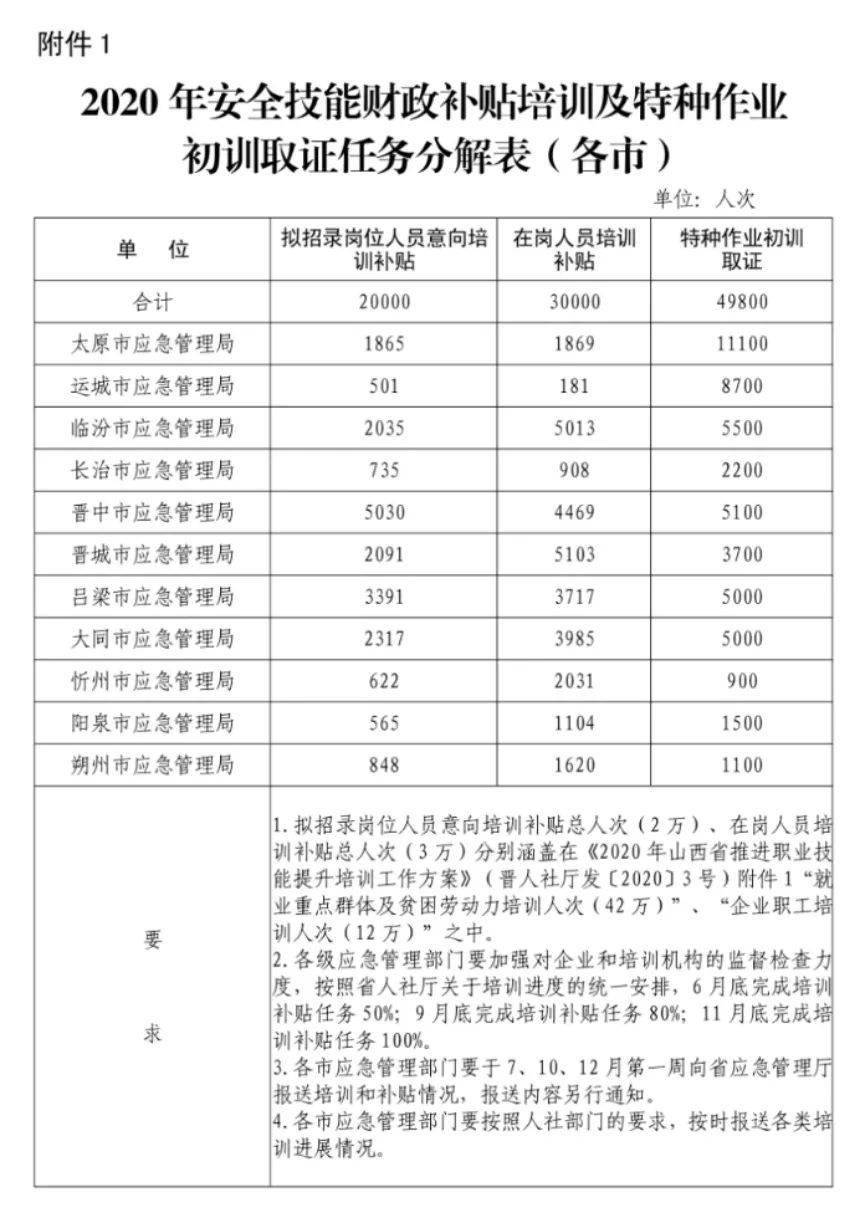 2024澳门天天六开奖怎么玩,可靠计划执行策略_工具版92.239