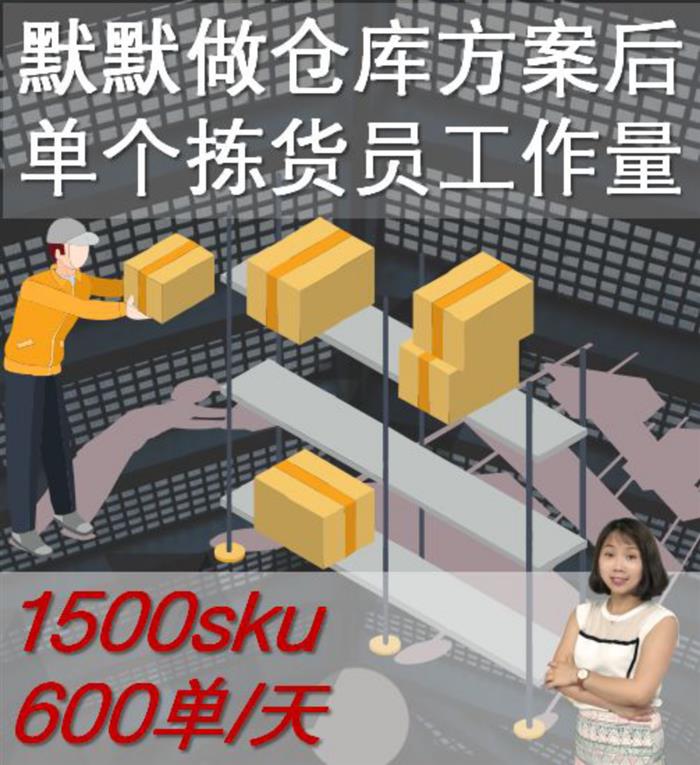 管家婆一码一肖100中奖青岛,全面设计实施策略_PalmOS66.830