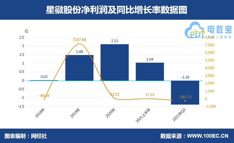 澳门一码一码100准确a07版,深入执行方案设计_HDR56.172