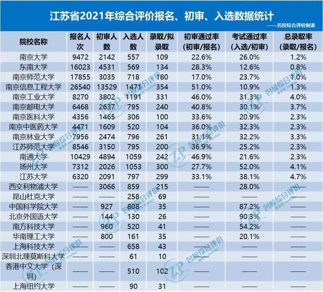 2024澳门开奖查询,综合评估解析说明_U88.839