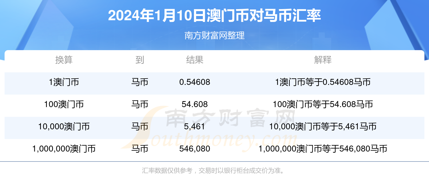 澳门特马今期开奖结果2024年记录,持续执行策略_娱乐版40.545