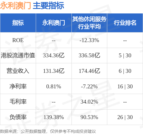 2024新澳门开奖结果记录,持久设计方案策略_Phablet17.497