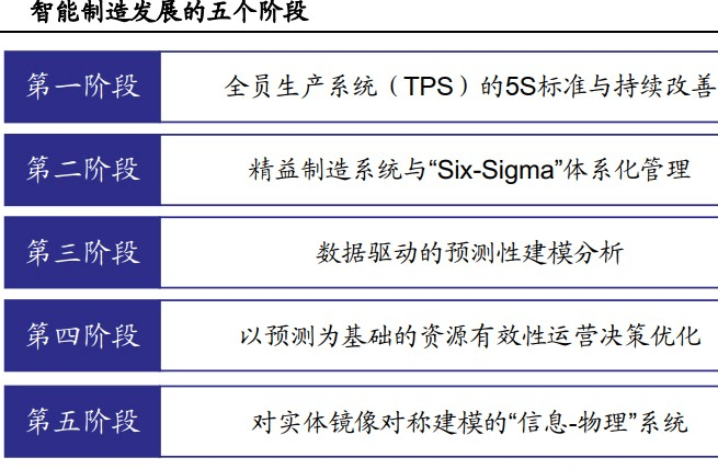 2024澳门免费最精准龙门,决策资料解释落实_3D40.827