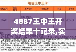 7777788888王中王开奖十记录网一,深入分析定义策略_suite69.182