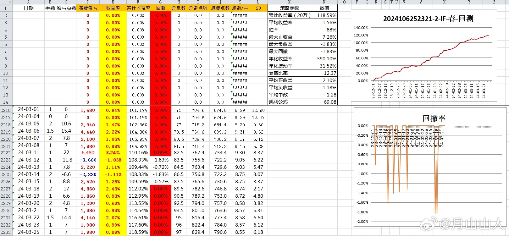 新澳历史开奖记录,数据实施导向策略_微型版54.275