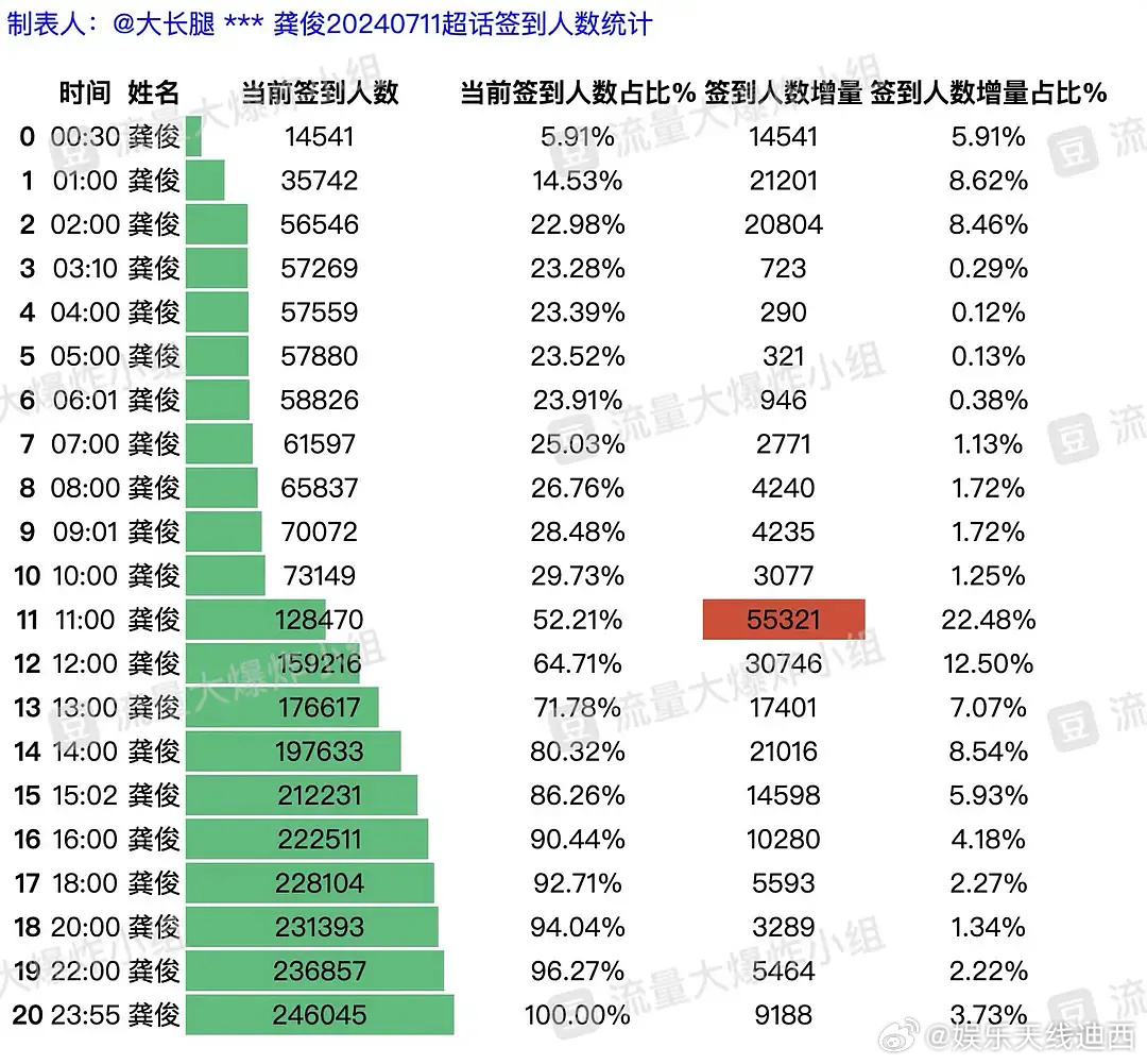 今晚必出一肖一码,全面分析数据执行_Ultra77.643