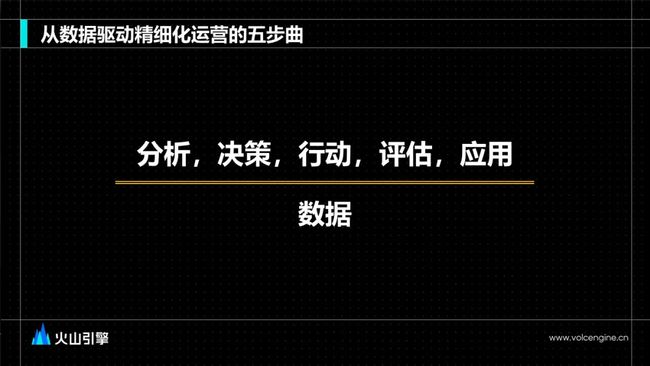 澳门一肖一特100精准免费,数据驱动方案实施_T78.850