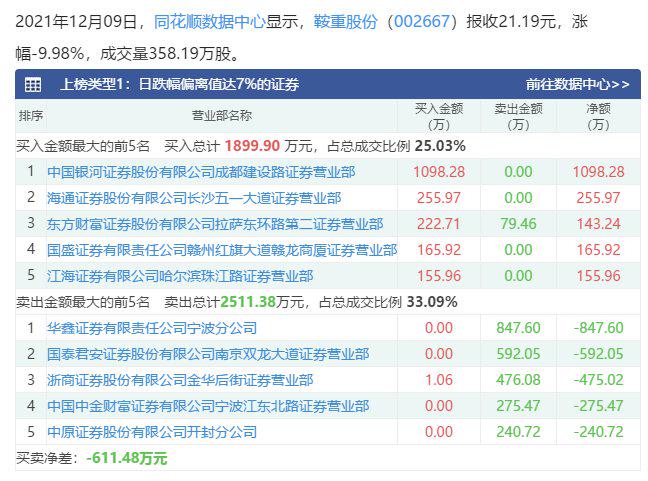 2024年澳门今晚开奖结果,持续设计解析_挑战版28.320