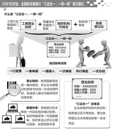 一肖一码一必中一肖,资源整合策略实施_suite41.687