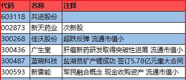 管家婆一票一码资料,深度应用策略数据_Prestige10.761